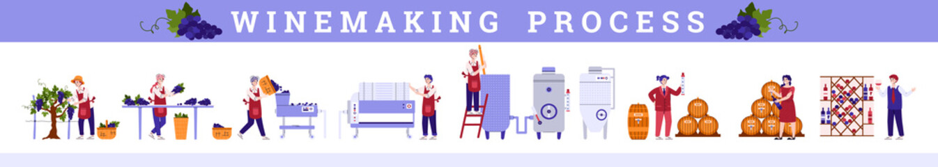 Obraz premium Vector banner with winemaking process. Stages traditional production of alcohol beverage from harvest grapes to natural red wine. Winery with works people and winemaking equipment.