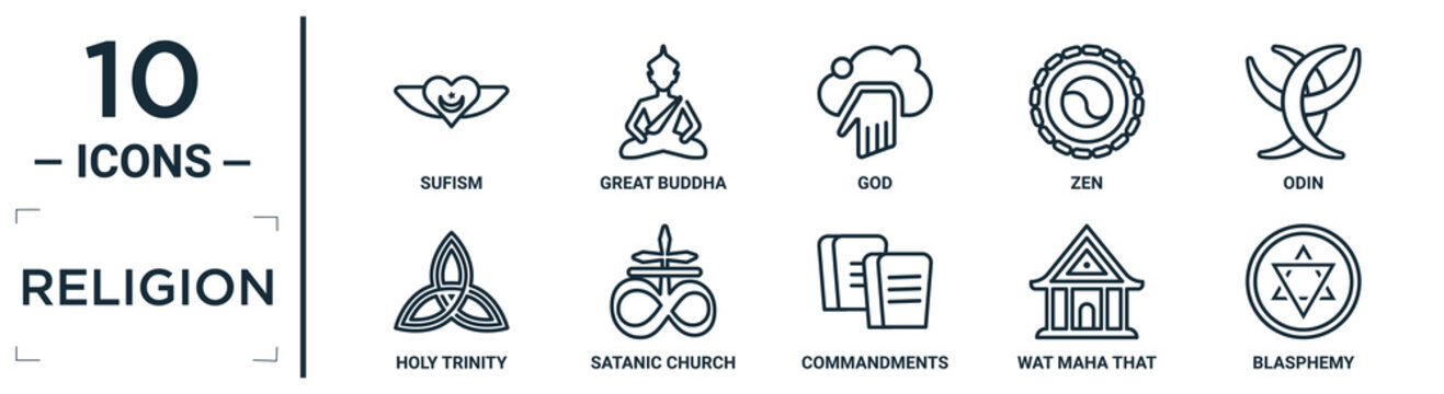 religion linear icon set. includes thin line sufism, god, odin, satanic church, wat maha that, blasphemy, holy trinity icons for report, presentation, diagram, web design
