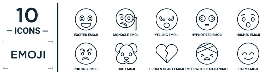 emoji linear icon set. includes thin line excited emoji, yelling emoji, hushed dog with head-bandage calm pouting icons for report, presentation, diagram, web design