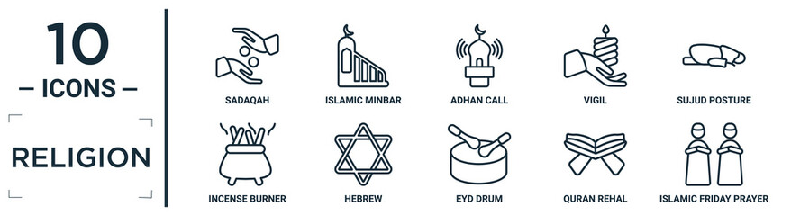 religion linear icon set. includes thin line sadaqah, adhan call, sujud posture, hebrew, quran rehal, islamic friday prayer, incense burner icons for report, presentation, diagram, web design