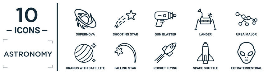 astronomy linear icon set. includes thin line supernova, gun blaster, ursa major, falling star, space shuttle, extraterrestrial, uranus with satellite icons for report, presentation, diagram, web © Digital Bazaar