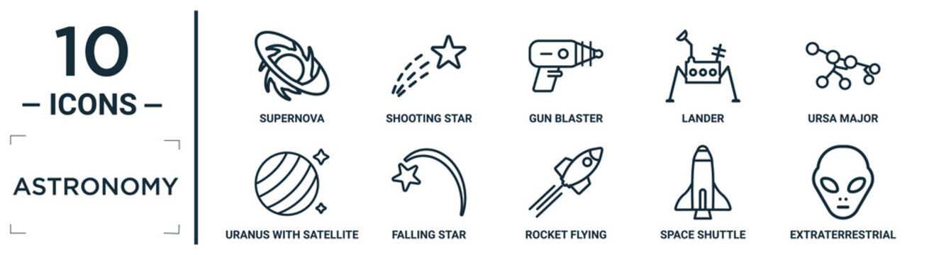 Astronomy Linear Icon Set. Includes Thin Line Supernova, Gun Blaster, Ursa Major, Falling Star, Space Shuttle, Extraterrestrial, Uranus With Satellite Icons For Report, Presentation, Diagram, Web