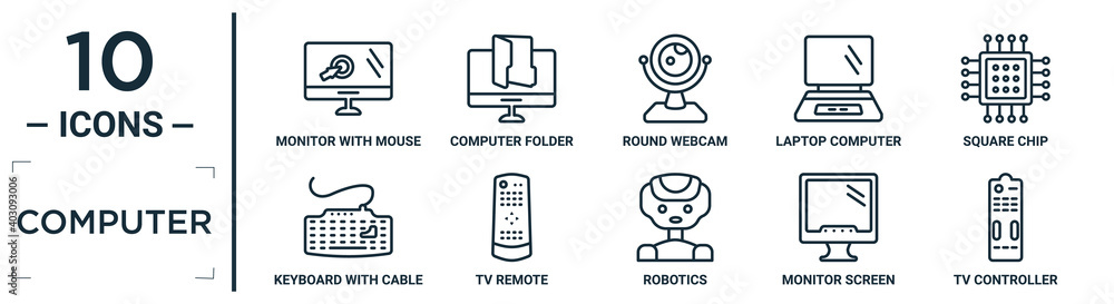 Poster computer linear icon set. includes thin line monitor with mouse cursor, round webcam, square chip, t
