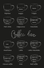 Illustration of a chalk black board depicting different types of coffee. Sketch, doodle. Can be used for menus, printing, banners, web design, informative manuals.