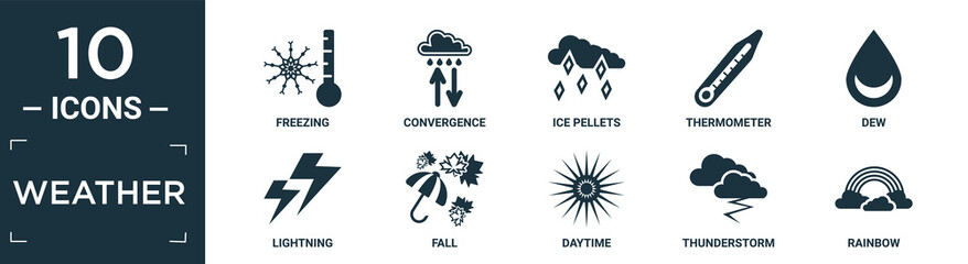 filled weather icon set. contain flat freezing, convergence, ice pellets, thermometer, dew, lightning, fall, daytime, thunderstorm, rainbow icons in editable format..