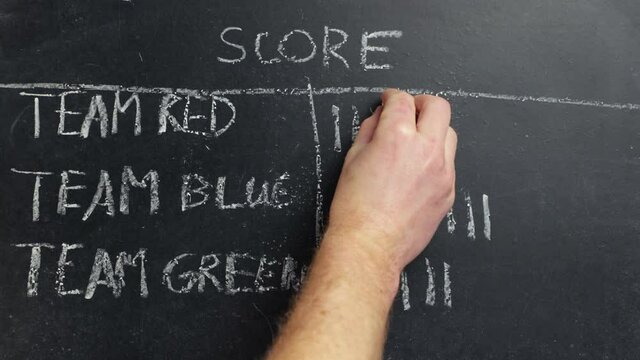 Drawing counting tally chart with chalk, score marking for competing groups in a quiz