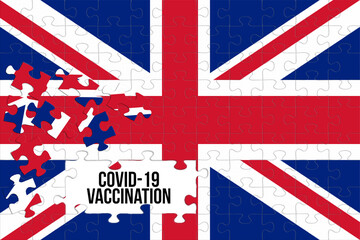 Flagge von Großbritannien und Impfung gegen Corona Virus