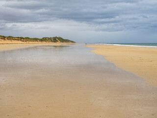 Tidal flow on Whites Beach - Torquay, Victoria, Australia