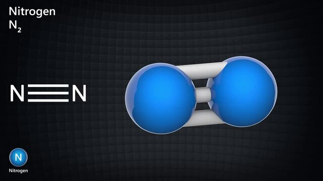 Nitrogen (N2) is a chemical element with symbol N and atomic number 7. 3D render. Seamless loop. Ball and Stick chemical structure model.