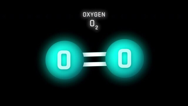 Oxygen Molecular Structure Symbol Neon Glow and Futuristic Animation on black background