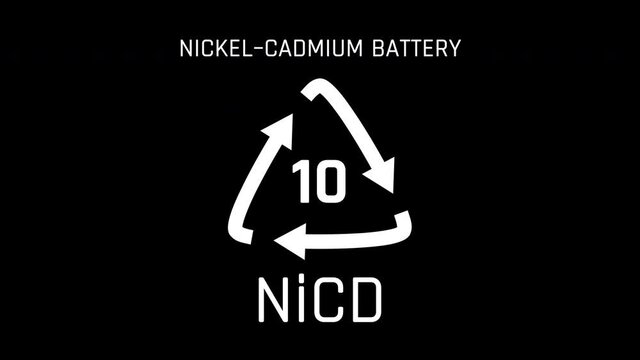 Nickel Cadmium Battery or NiCd battery or NiCad battery or Number 10 Recycle Symbol Animation Seamless Loop