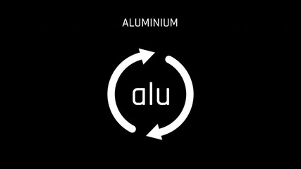 Aluminium or aluminum or Number 41 with two arrow Recycle Symbol Animation Seamless Loop