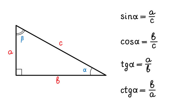 Basic trigonometric identities.Formulas for calculating sinus,cosine,tangent,cotangent.Triangle.Education,school program. Higher mathematics.Handwritten math text.