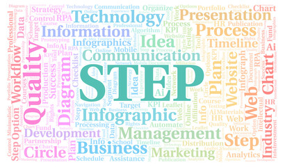 Fototapeta premium Step typography word cloud create with the text only.