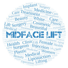 Midface Lift typography word cloud create with the text only. Type of plastic surgery