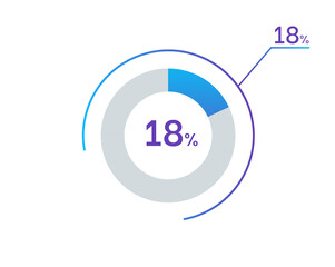 18 percents pie chart infographic elements. 18% percentage infographic circle icons for download, illustration, business, web design