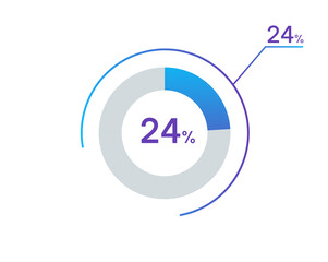 24 percents pie chart infographic elements. 24% percentage infographic circle icons for download, illustration, business, web design