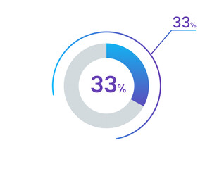 33 percents pie chart infographic elements. 33% percentage infographic circle icons for download, illustration, business, web design