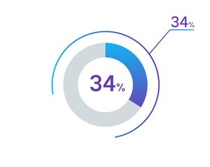 34 percents pie chart infographic elements. 34% percentage infographic circle icons for download, illustration, business, web design