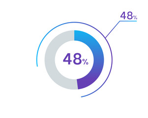 48 percents pie chart infographic elements. 48% percentage infographic circle icons for download, illustration, business, web design