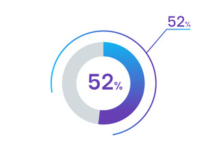 52 percents pie chart infographic elements. 52% percentage infographic circle icons for download, illustration, business, web design