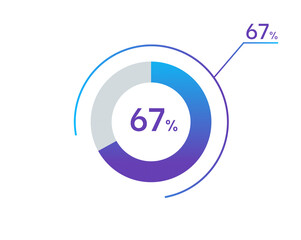 67 percents pie chart infographic elements. 67% percentage infographic circle icons for download, illustration, business, web design