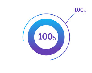 100 percents pie chart infographic elements. 100% percentage infographic circle icons for download, illustration, business, web design