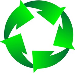 eco