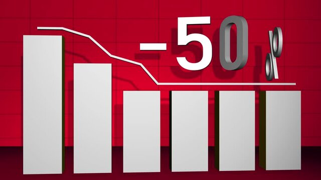 3D graph showing a 50 percent drop