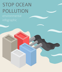 Global environmental problems. Ocean pollution isometric infographic