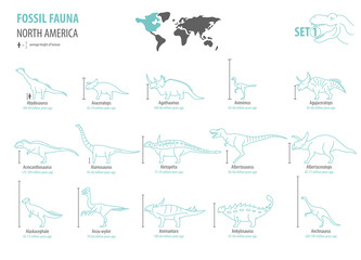 Fossil fauna of North America. Extinct dinosaurs Cretaceous period, Jurassic period. Simple line design vector icon set