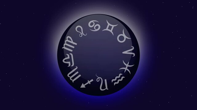 Zodiac sign move in a circle