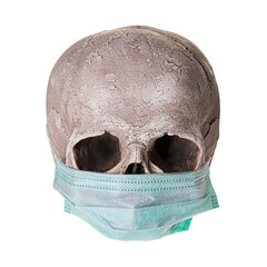 Coronavirus Covid-19 concept. Human skull with medical mask isolated on white background.