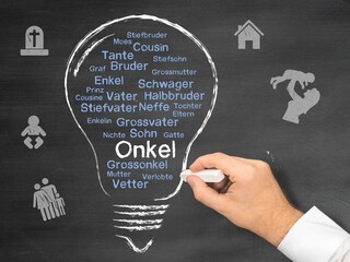 Onkel
