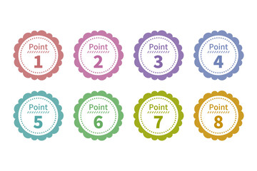 ポイント１～８