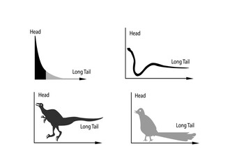 Charts and Graphs, Illustration Animal Cartoon of Fat Tailed and Long Tailed Distributions Chart on Old Antique Vintage Grunge Paper Texture Background.

