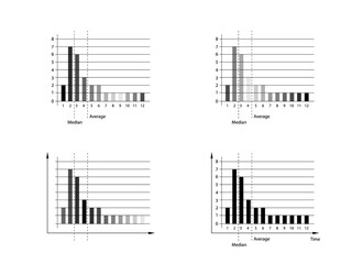 Illustration of Set of Fat Tailed and Long Tailed Distributions Chart Label Isolated on White Background.
