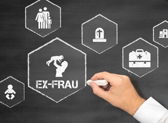 Ex-Frau