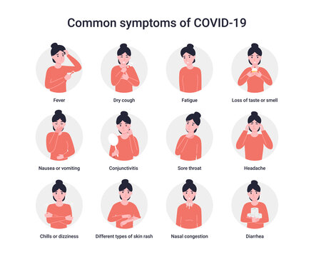 Set Icons Common Symptoms Of Covid 19, NCoV, Covid-19. Flat Vector Cartoon Modern Illustration.