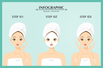 Illustration character skin care , healthy , cosmetic , infographic beauty woman character steps , vector