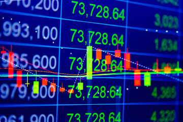 Stock market data on digital LED display. A number of daily market price and quotation of prices chart and candle stick tracking in Forex trading.