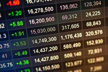 Fundamental and technical analysis for professional technical trading as concept. Digital graph of financial instruments with some indicators including of MACD. EMA and the volume analysis.