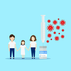 Vaccine bottle and syringe injection protecting family COVID-19 infection on blue background. Coronavirus Covid-19 vaccination concept. 
vector illustration.