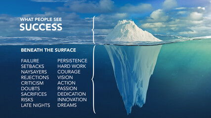The Iceberg of Success - 403692471