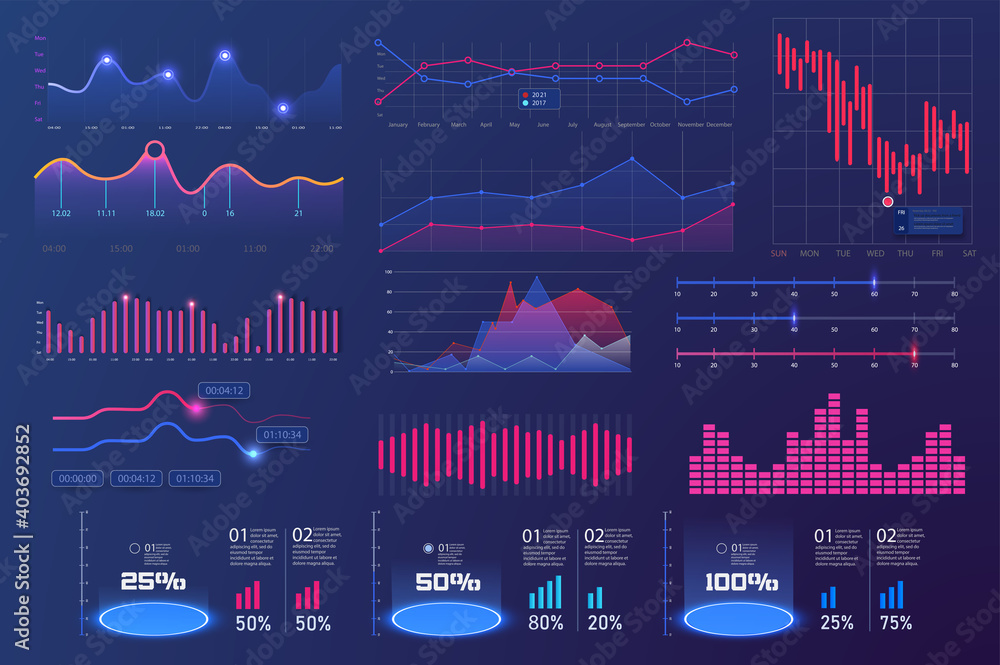 Poster bundle infographic ui, ux, kit elements. modern infographic dashboard, financial statistics and anal