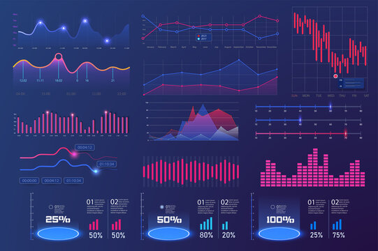 Bundle infographic UI, UX, KIT elements. Modern infographic dashboard, financial statistics and analytics progress scale panel,control diagram, digital display screen. Navigation and graphs components