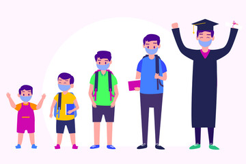 Stude life stages 2D flat vector concept for banner, website, illustration, landing page, flyer, etc.