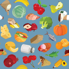 Fruits, vegetables, fats, meat, cereals, dairy products