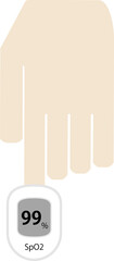 パルスオキシメーパルスオキシメーター 使用イメージター 使用イメージ（正常値）