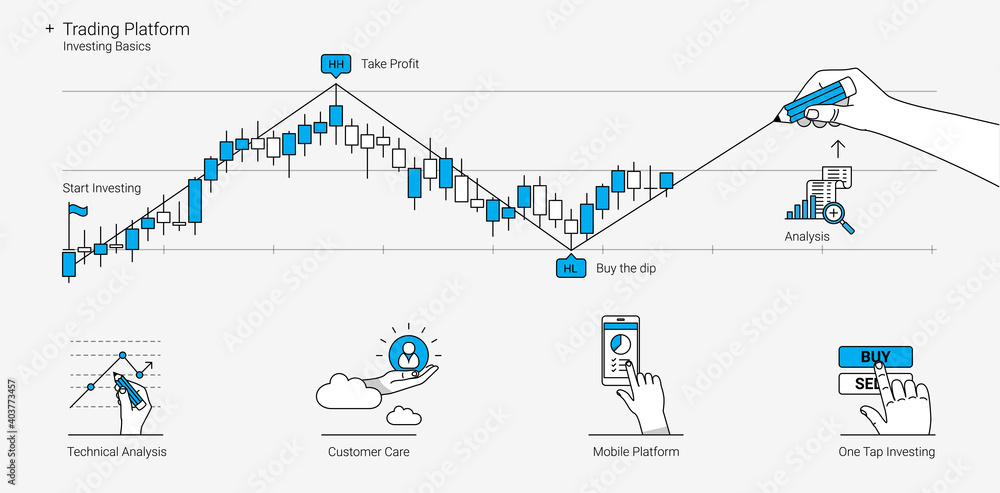 Wall mural stock market and economy growth illustration in linear graphic style. trading platform graphics with